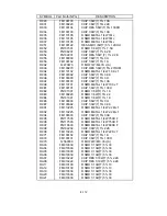 Предварительный просмотр 257 страницы NEC LCD2080UX - MultiSync - 20.1" LCD Monitor Service Manual