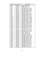 Preview for 258 page of NEC LCD2080UX - MultiSync - 20.1" LCD Monitor Service Manual