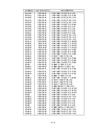 Preview for 259 page of NEC LCD2080UX - MultiSync - 20.1" LCD Monitor Service Manual