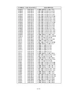 Предварительный просмотр 260 страницы NEC LCD2080UX - MultiSync - 20.1" LCD Monitor Service Manual