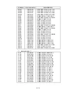 Предварительный просмотр 261 страницы NEC LCD2080UX - MultiSync - 20.1" LCD Monitor Service Manual