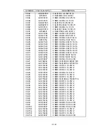 Предварительный просмотр 265 страницы NEC LCD2080UX - MultiSync - 20.1" LCD Monitor Service Manual