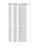 Preview for 266 page of NEC LCD2080UX - MultiSync - 20.1" LCD Monitor Service Manual