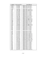 Предварительный просмотр 267 страницы NEC LCD2080UX - MultiSync - 20.1" LCD Monitor Service Manual