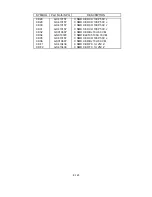 Предварительный просмотр 268 страницы NEC LCD2080UX - MultiSync - 20.1" LCD Monitor Service Manual