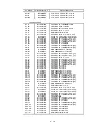 Preview for 270 page of NEC LCD2080UX - MultiSync - 20.1" LCD Monitor Service Manual