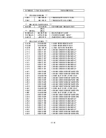 Предварительный просмотр 273 страницы NEC LCD2080UX - MultiSync - 20.1" LCD Monitor Service Manual