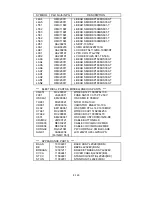 Предварительный просмотр 274 страницы NEC LCD2080UX - MultiSync - 20.1" LCD Monitor Service Manual