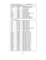 Предварительный просмотр 275 страницы NEC LCD2080UX - MultiSync - 20.1" LCD Monitor Service Manual