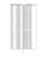 Preview for 287 page of NEC LCD2080UX - MultiSync - 20.1" LCD Monitor Service Manual