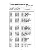 Предварительный просмотр 293 страницы NEC LCD2080UX - MultiSync - 20.1" LCD Monitor Service Manual