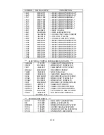 Preview for 298 page of NEC LCD2080UX - MultiSync - 20.1" LCD Monitor Service Manual