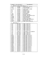 Preview for 299 page of NEC LCD2080UX - MultiSync - 20.1" LCD Monitor Service Manual