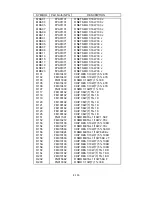 Preview for 300 page of NEC LCD2080UX - MultiSync - 20.1" LCD Monitor Service Manual