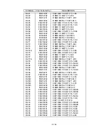 Preview for 301 page of NEC LCD2080UX - MultiSync - 20.1" LCD Monitor Service Manual