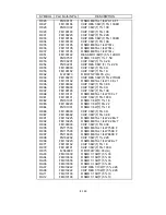 Preview for 305 page of NEC LCD2080UX - MultiSync - 20.1" LCD Monitor Service Manual