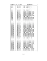 Preview for 306 page of NEC LCD2080UX - MultiSync - 20.1" LCD Monitor Service Manual