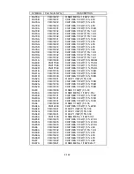 Preview for 307 page of NEC LCD2080UX - MultiSync - 20.1" LCD Monitor Service Manual