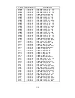 Preview for 308 page of NEC LCD2080UX - MultiSync - 20.1" LCD Monitor Service Manual