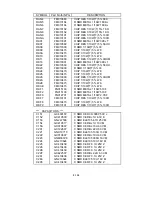 Preview for 309 page of NEC LCD2080UX - MultiSync - 20.1" LCD Monitor Service Manual