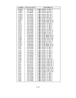 Preview for 315 page of NEC LCD2080UX - MultiSync - 20.1" LCD Monitor Service Manual