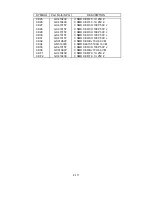 Preview for 316 page of NEC LCD2080UX - MultiSync - 20.1" LCD Monitor Service Manual