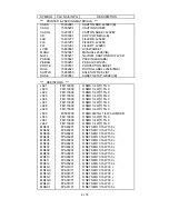 Preview for 323 page of NEC LCD2080UX - MultiSync - 20.1" LCD Monitor Service Manual