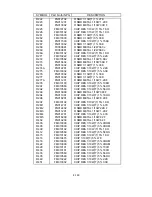 Preview for 325 page of NEC LCD2080UX - MultiSync - 20.1" LCD Monitor Service Manual