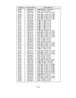 Preview for 327 page of NEC LCD2080UX - MultiSync - 20.1" LCD Monitor Service Manual