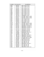 Preview for 328 page of NEC LCD2080UX - MultiSync - 20.1" LCD Monitor Service Manual