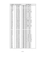 Preview for 339 page of NEC LCD2080UX - MultiSync - 20.1" LCD Monitor Service Manual