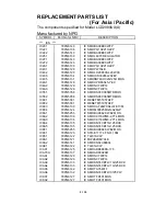 Preview for 341 page of NEC LCD2080UX - MultiSync - 20.1" LCD Monitor Service Manual