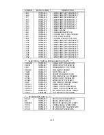 Preview for 346 page of NEC LCD2080UX - MultiSync - 20.1" LCD Monitor Service Manual