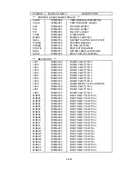 Preview for 347 page of NEC LCD2080UX - MultiSync - 20.1" LCD Monitor Service Manual