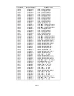 Предварительный просмотр 352 страницы NEC LCD2080UX - MultiSync - 20.1" LCD Monitor Service Manual