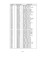 Предварительный просмотр 353 страницы NEC LCD2080UX - MultiSync - 20.1" LCD Monitor Service Manual