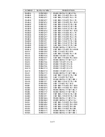 Предварительный просмотр 356 страницы NEC LCD2080UX - MultiSync - 20.1" LCD Monitor Service Manual