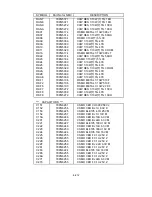 Preview for 357 page of NEC LCD2080UX - MultiSync - 20.1" LCD Monitor Service Manual