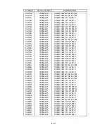 Предварительный просмотр 362 страницы NEC LCD2080UX - MultiSync - 20.1" LCD Monitor Service Manual