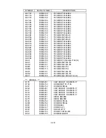 Предварительный просмотр 367 страницы NEC LCD2080UX - MultiSync - 20.1" LCD Monitor Service Manual