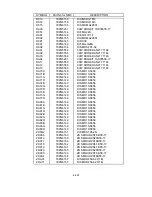 Preview for 368 page of NEC LCD2080UX - MultiSync - 20.1" LCD Monitor Service Manual