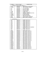 Preview for 371 page of NEC LCD2080UX - MultiSync - 20.1" LCD Monitor Service Manual