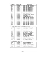 Preview for 394 page of NEC LCD2080UX - MultiSync - 20.1" LCD Monitor Service Manual