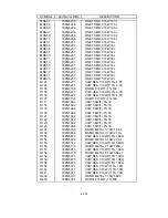 Preview for 396 page of NEC LCD2080UX - MultiSync - 20.1" LCD Monitor Service Manual