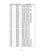 Preview for 398 page of NEC LCD2080UX - MultiSync - 20.1" LCD Monitor Service Manual