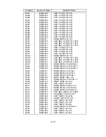 Preview for 400 page of NEC LCD2080UX - MultiSync - 20.1" LCD Monitor Service Manual