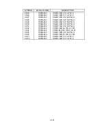 Предварительный просмотр 412 страницы NEC LCD2080UX - MultiSync - 20.1" LCD Monitor Service Manual