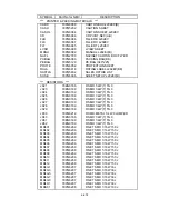 Предварительный просмотр 419 страницы NEC LCD2080UX - MultiSync - 20.1" LCD Monitor Service Manual