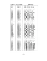 Предварительный просмотр 421 страницы NEC LCD2080UX - MultiSync - 20.1" LCD Monitor Service Manual