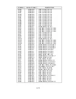 Предварительный просмотр 424 страницы NEC LCD2080UX - MultiSync - 20.1" LCD Monitor Service Manual